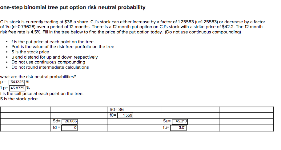 fd= incorrect, f0= incorrect, fu= incorrect one-step binomial tree put option risk