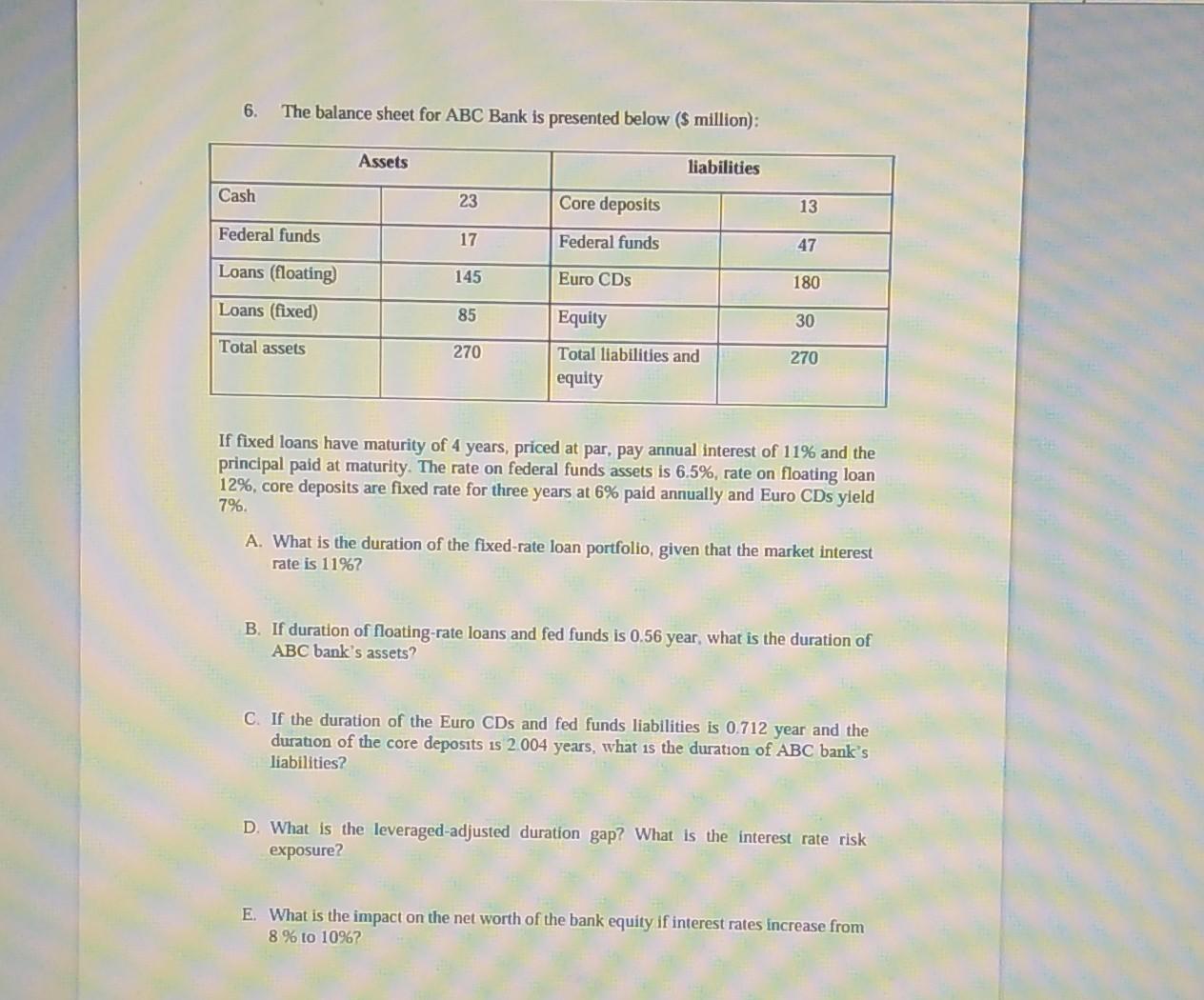  6. The balance sheet for ABC Bank is presented below (