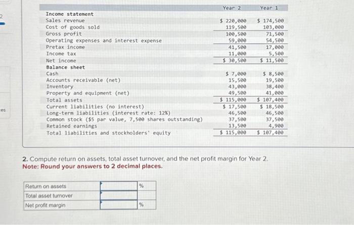  2. Compute return on assets, total asset turnover, and the net