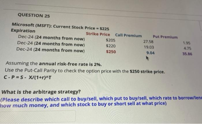  QUESTION 25 Microsoft (MSFT): Current Stock Price = $225 Expiration Strike