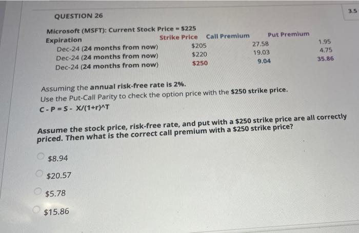  3.5 QUESTION 26 Microsoft (MSFT): Current Stock Price - $225 Expiration
