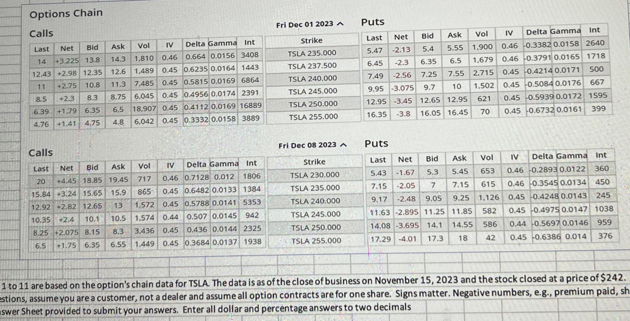  15 Using a one-step binomial model, calculate the risk neutral probability