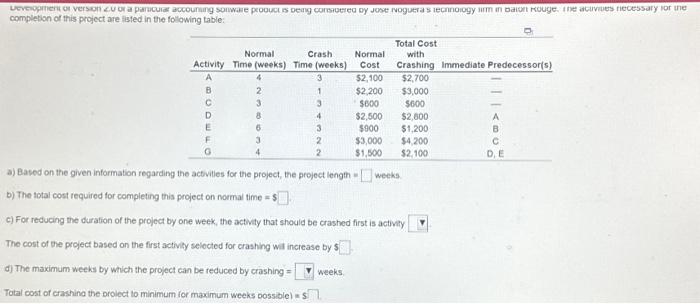  a) Based on the given information regarding the activities for the