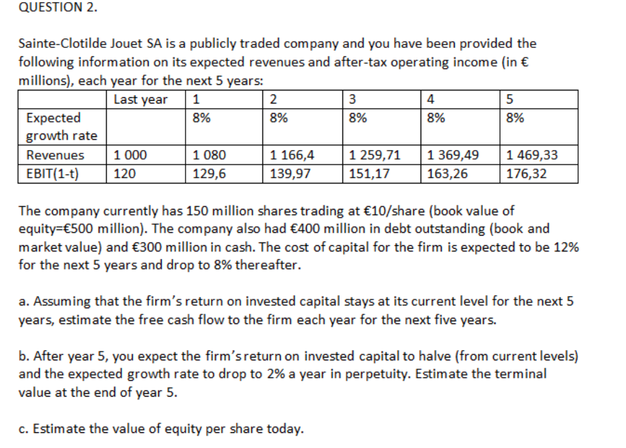  CAN YOU DO STEP BY STEP ON HOW TO GET TO