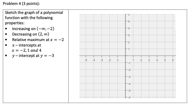 Activity 4 - Working with Polynomial Functions and Their GraphsIntroductionConsider the function