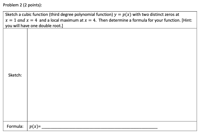 the following properties: Increasing on (-co, -2) Decreasing on (2, co) Relative