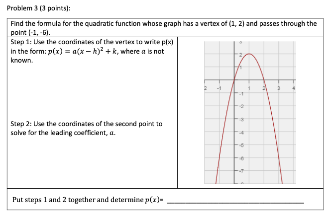 maximum at x = -2 x - intercepts at x = -2,