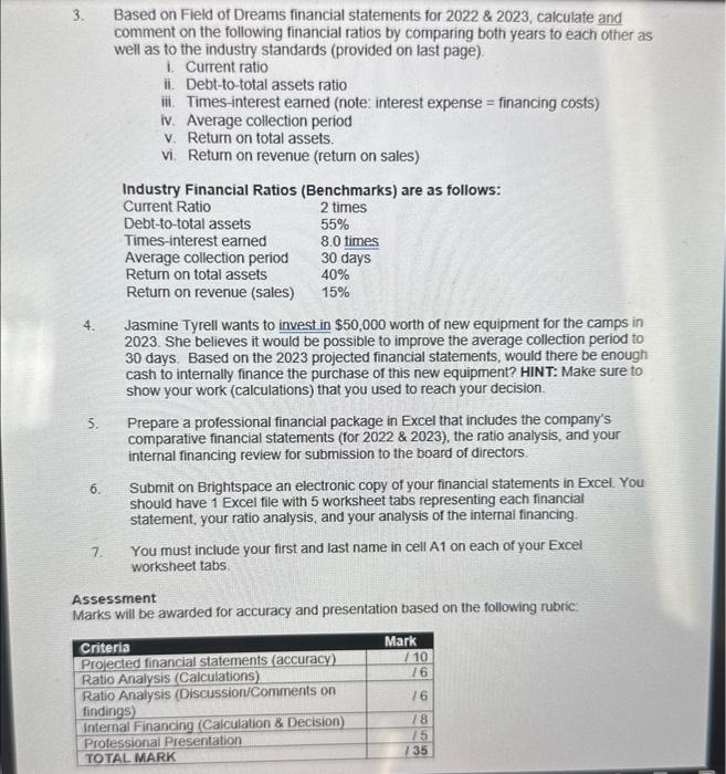 of directors meeting, her advisory group informed Ms. Tyrell that they believe
