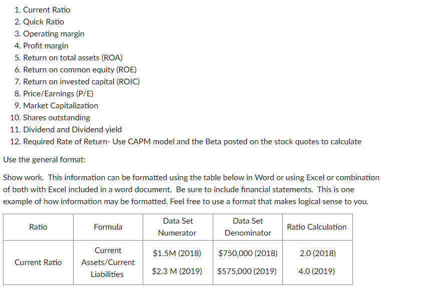 Students must submit a document (MS Excel or Word file) that provides