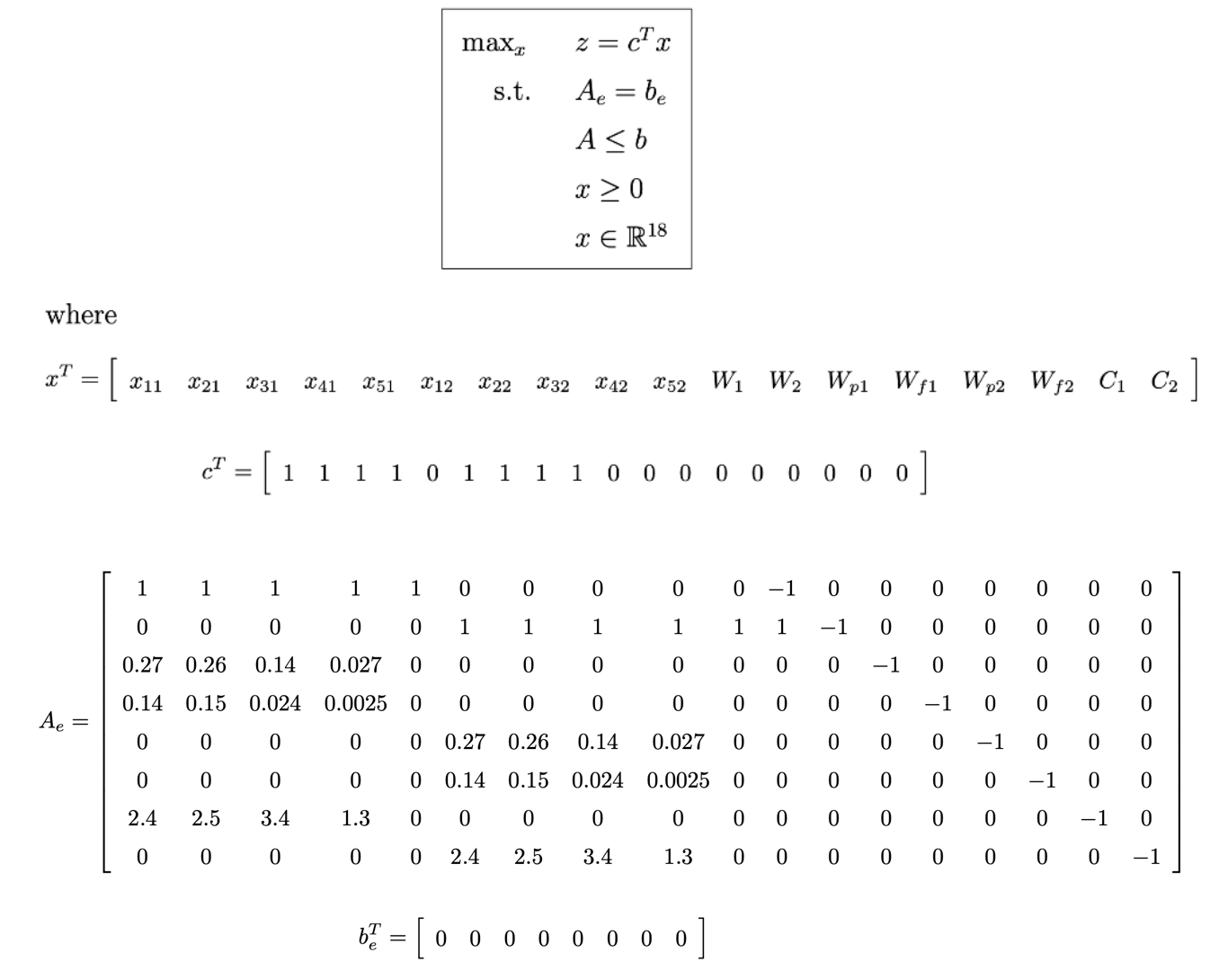 resources. Include any ndings which may be of interest to the company's