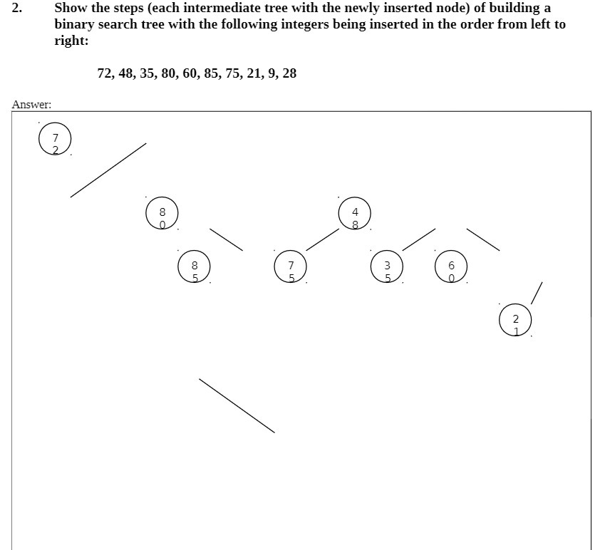  2. Show the steps (each intermediate tree with the newly inserted