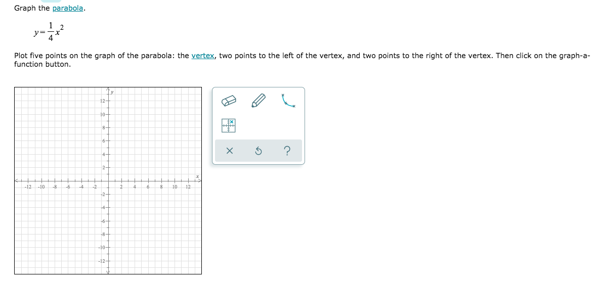 Please help, thank you! Graph the parabola. function button. Plot five points