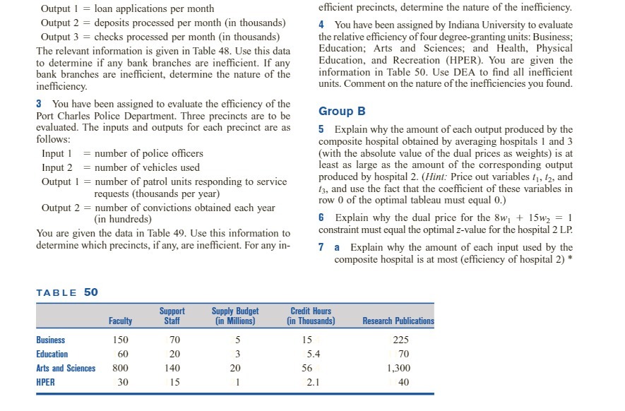 Output I = loan applications per month efficient precincts , determine