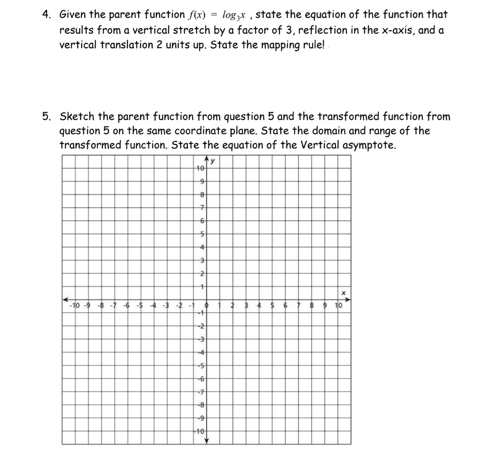 Hello, I have a math question. This unit is about logarithmic and