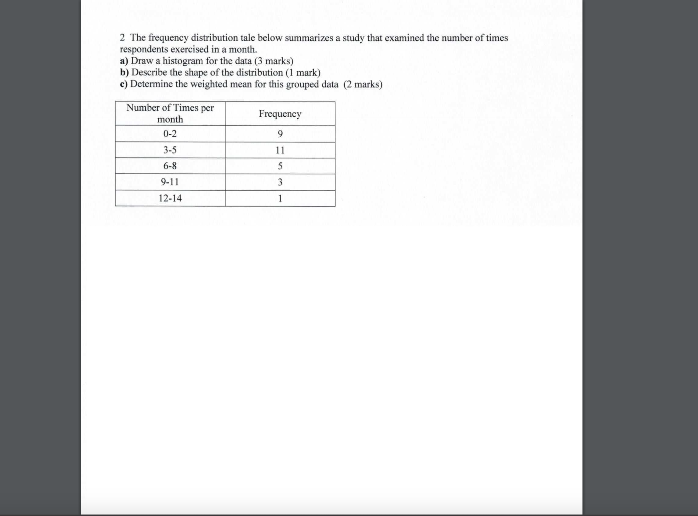  2 The frequency distribution tale below summarizes a study that examined