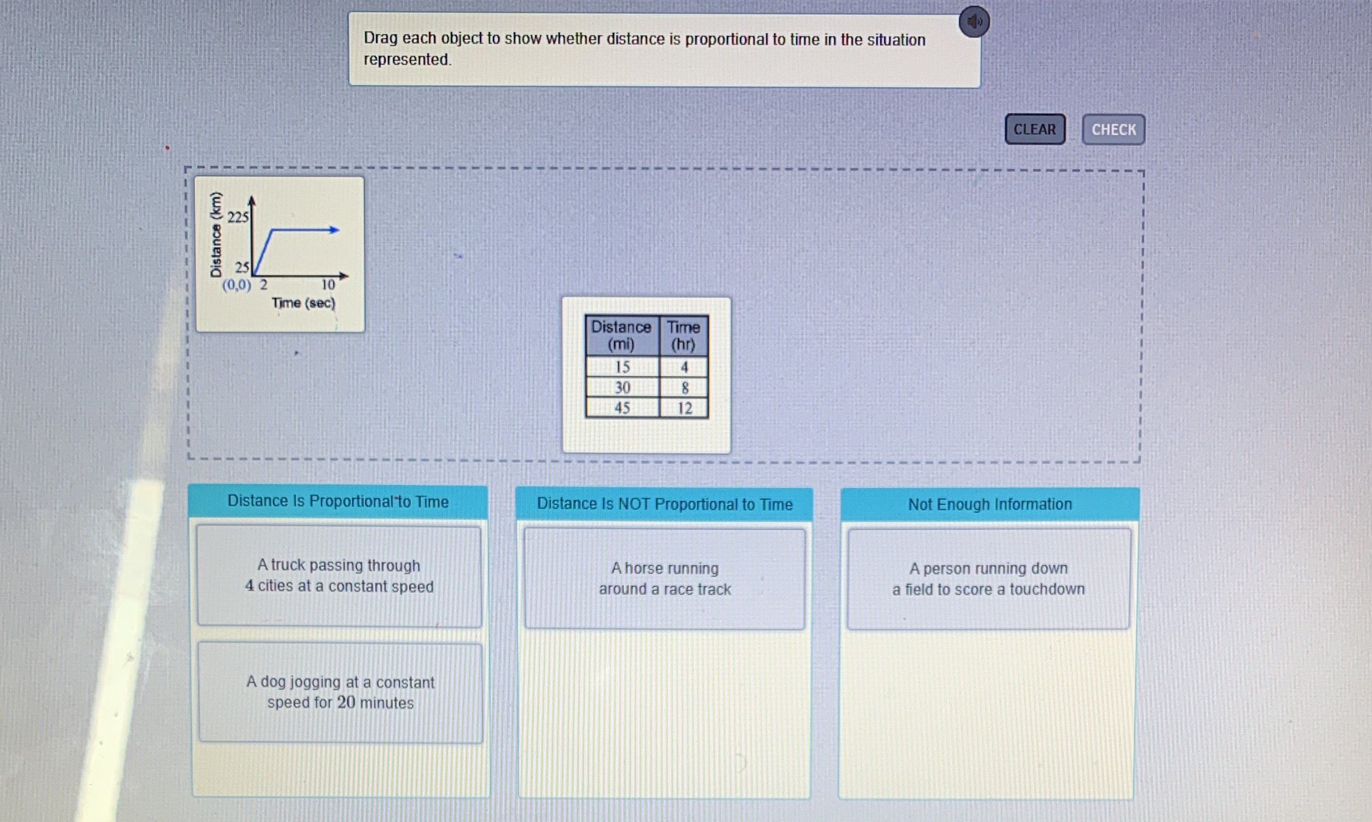 Please am stuck. I have dragged four objects into the box but