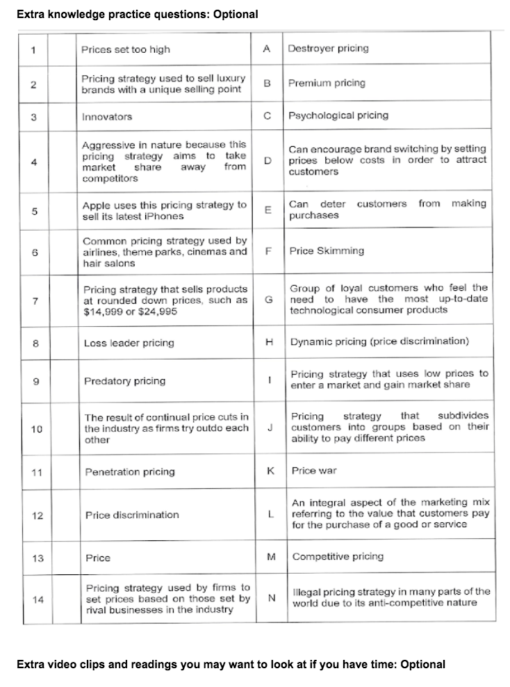  Extra knowledge practice questions: Optional Prices set too high A Destroyer
