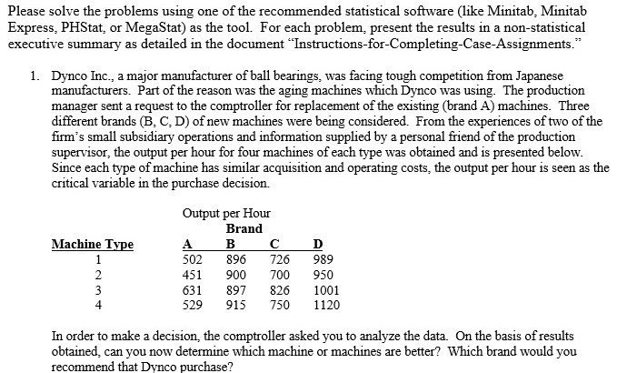 I need a help with this problem .I will use minitab later