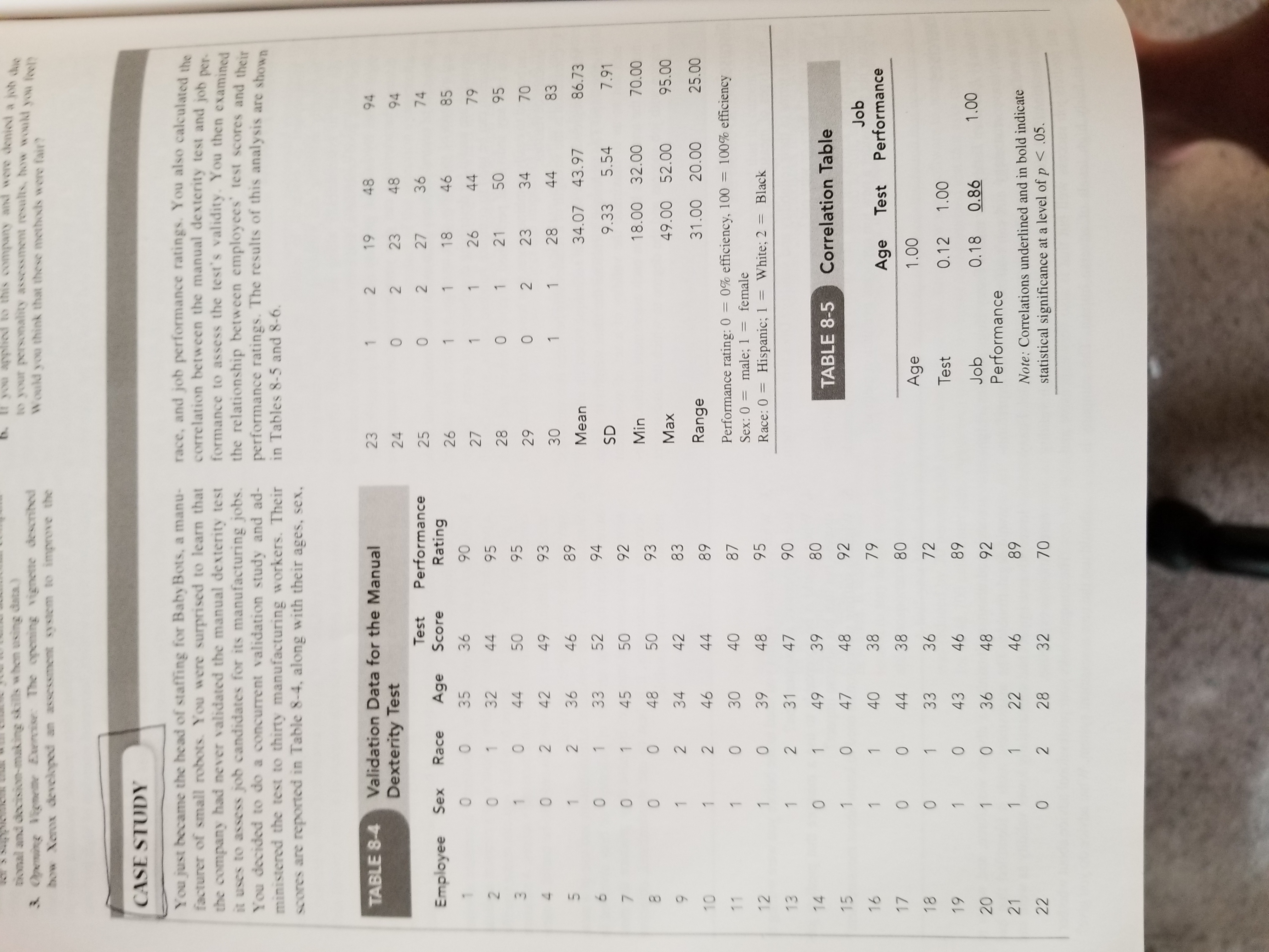 This is for a Human resource Management class. I need help interpreting