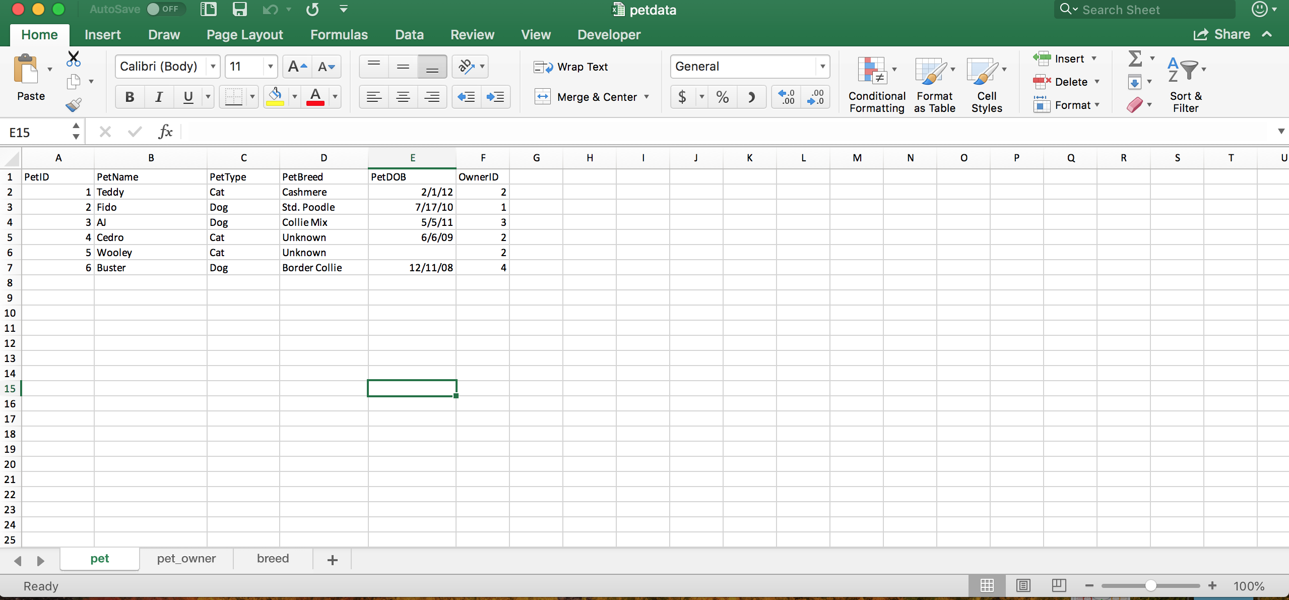 Database Assignment: ITM 6400 Instructions This assignment should be done in pairs.