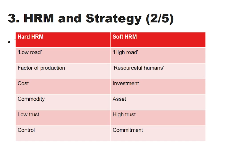 (Eds.) Case studies in work, employment and human resource management. pp.191-200. Edward