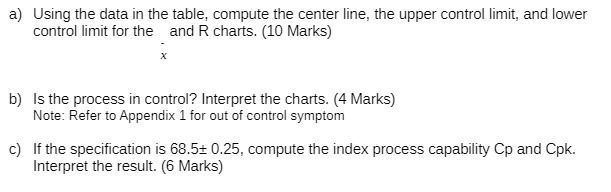  a) Using the data in the table, compute the center line,
