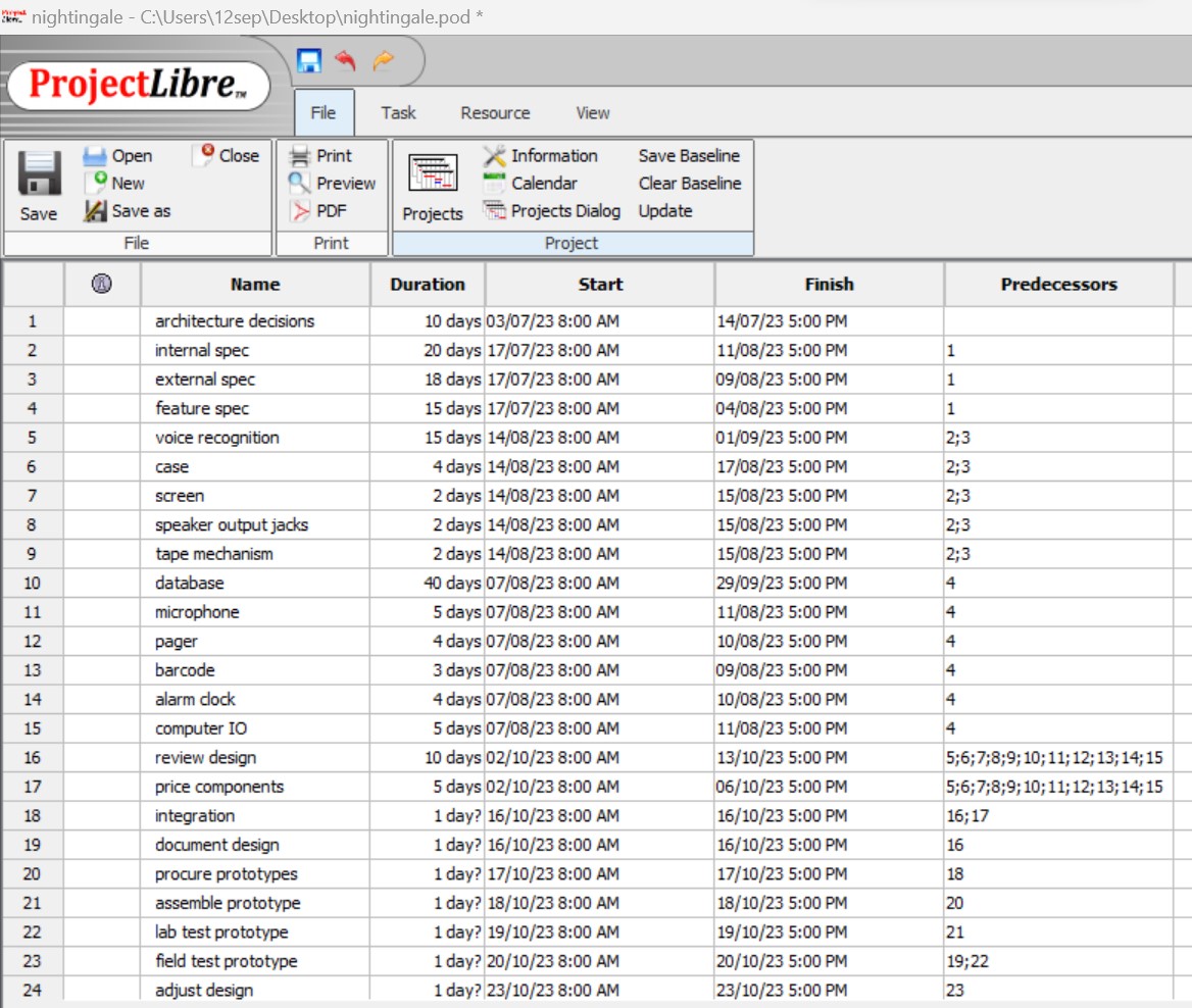 ". nightingale - C:\\Users\\12sep\\Desktop\ ightingale.pod * ProjectLibre. File Task Resource View