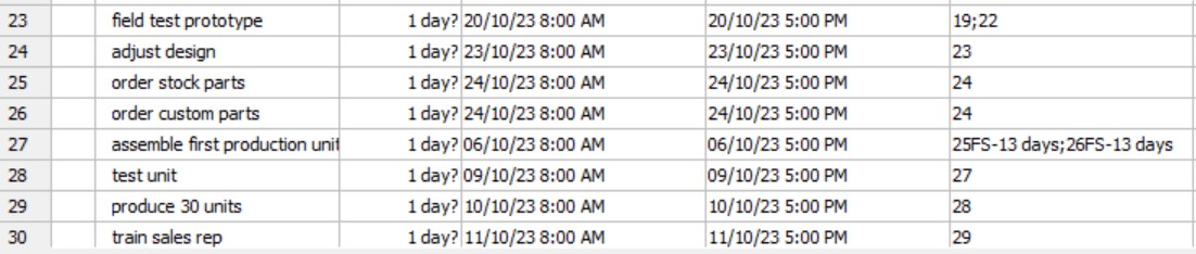 Open Close Print Information Save Baseline 9New Preview Calendar Clear Baseline Save