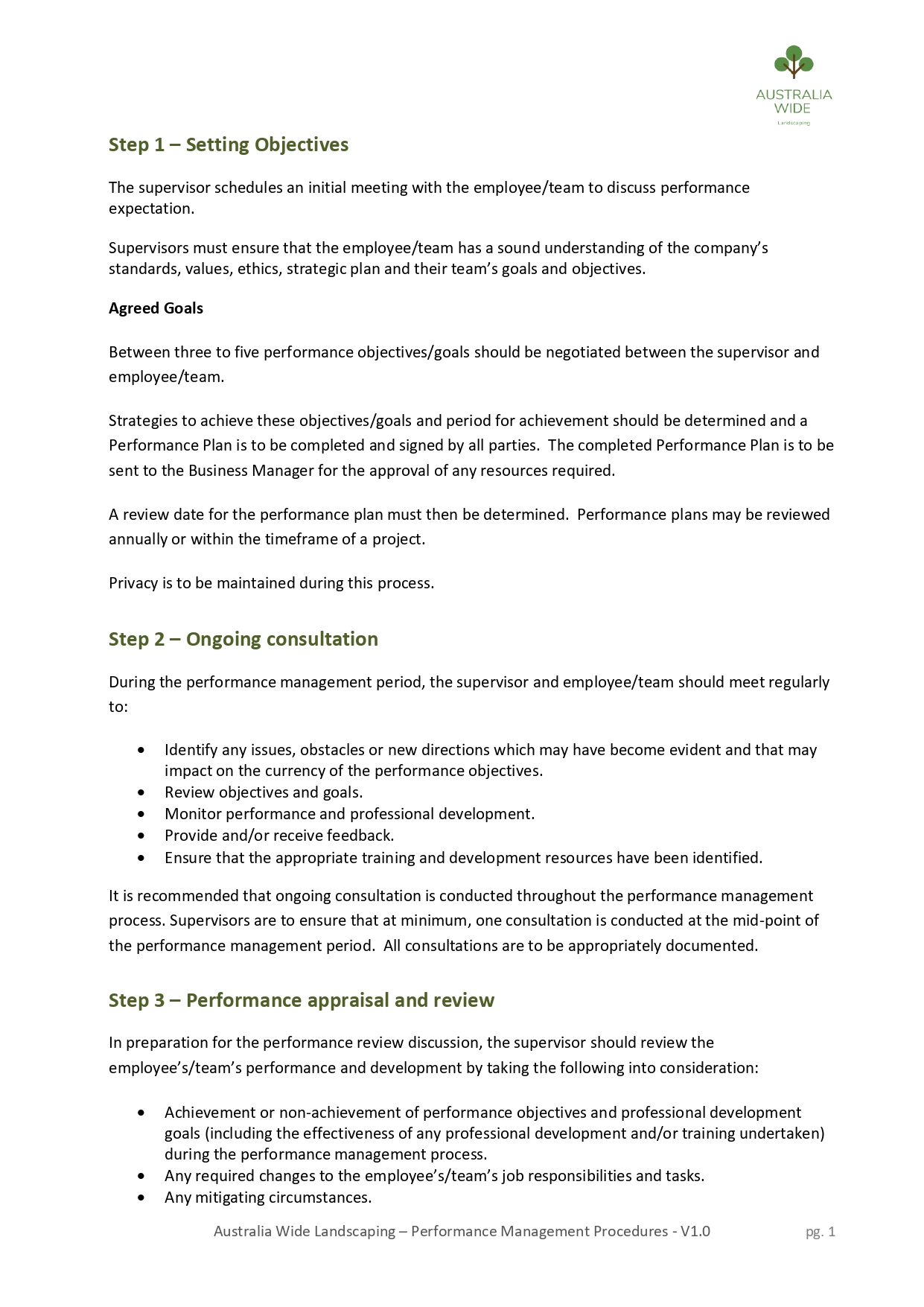 site supervisor, you will need to ensure that you are familiar with