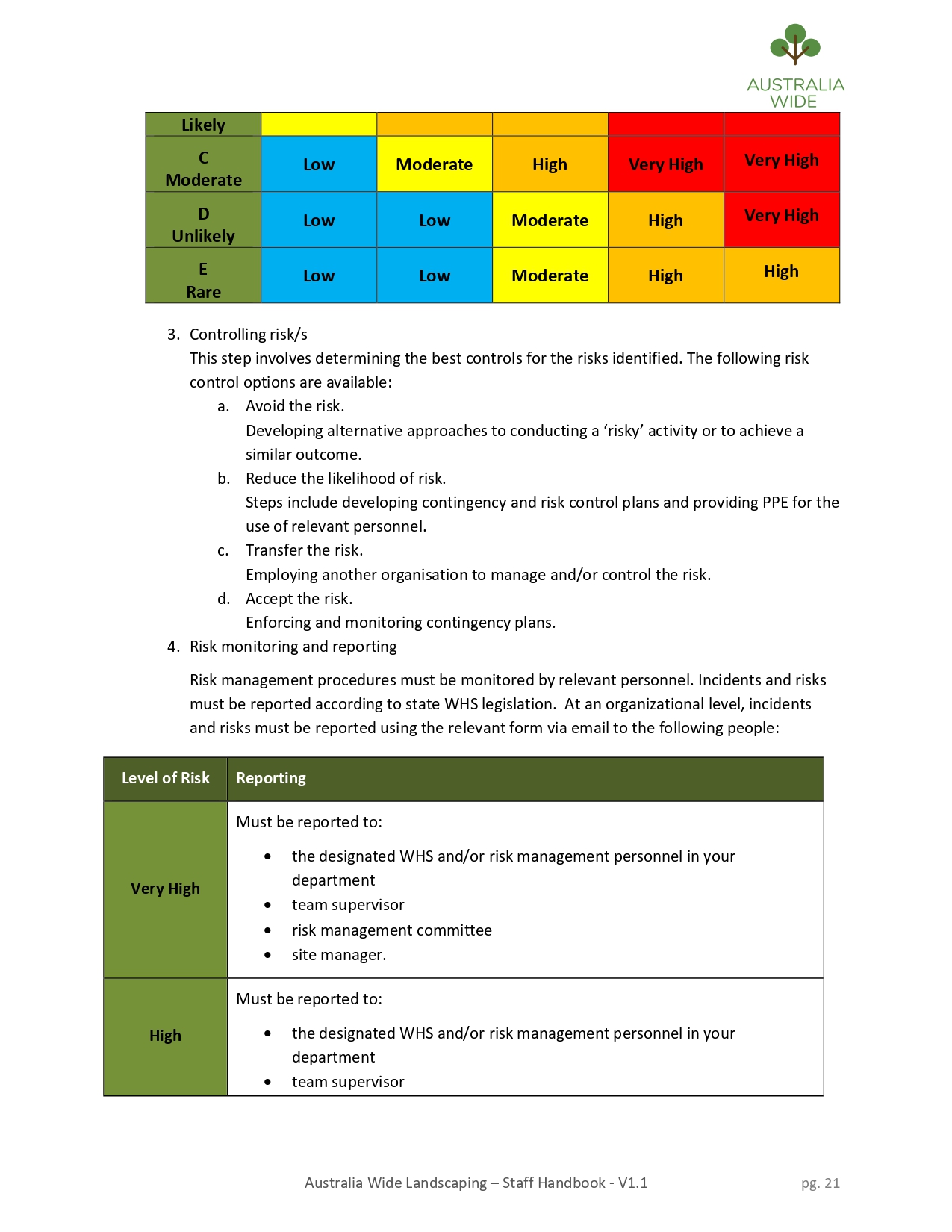 plan and their team's goals and objectives. Agreed Goals Between three to