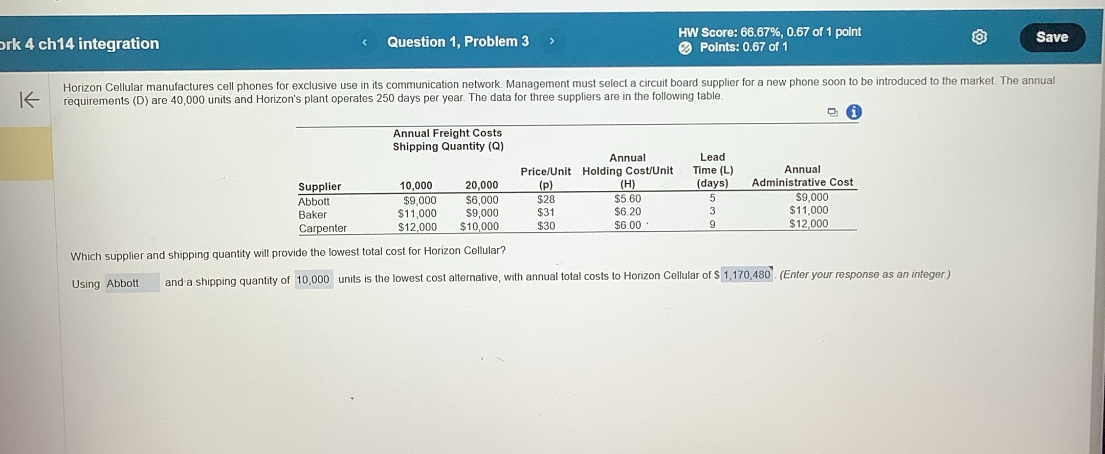  ork 4 ch14 integration Question 1, Problem 3 HW Score: 66.67%,