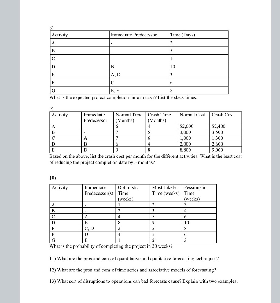 8) Activity Immediate Predecessor Time (Days) A 2 B 5 C
