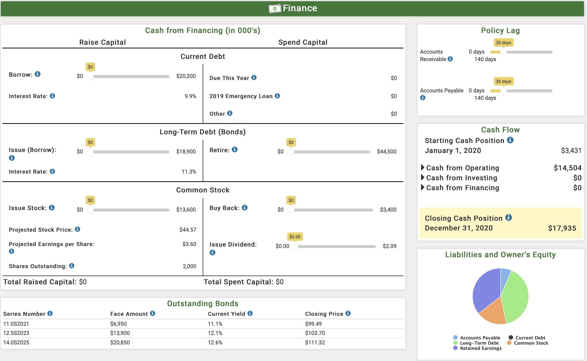 Performance 0 0 20 14 \\l' 12 o ' Size 0 PE