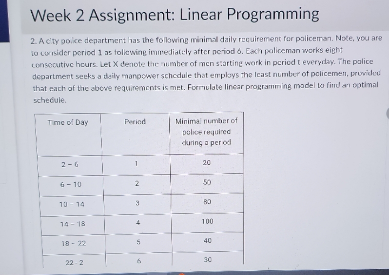  Week 2 Assignment: Linear Programming 2. A city police department has