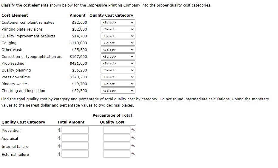  Classify the cost elements shown below for the Impressive Printing Company