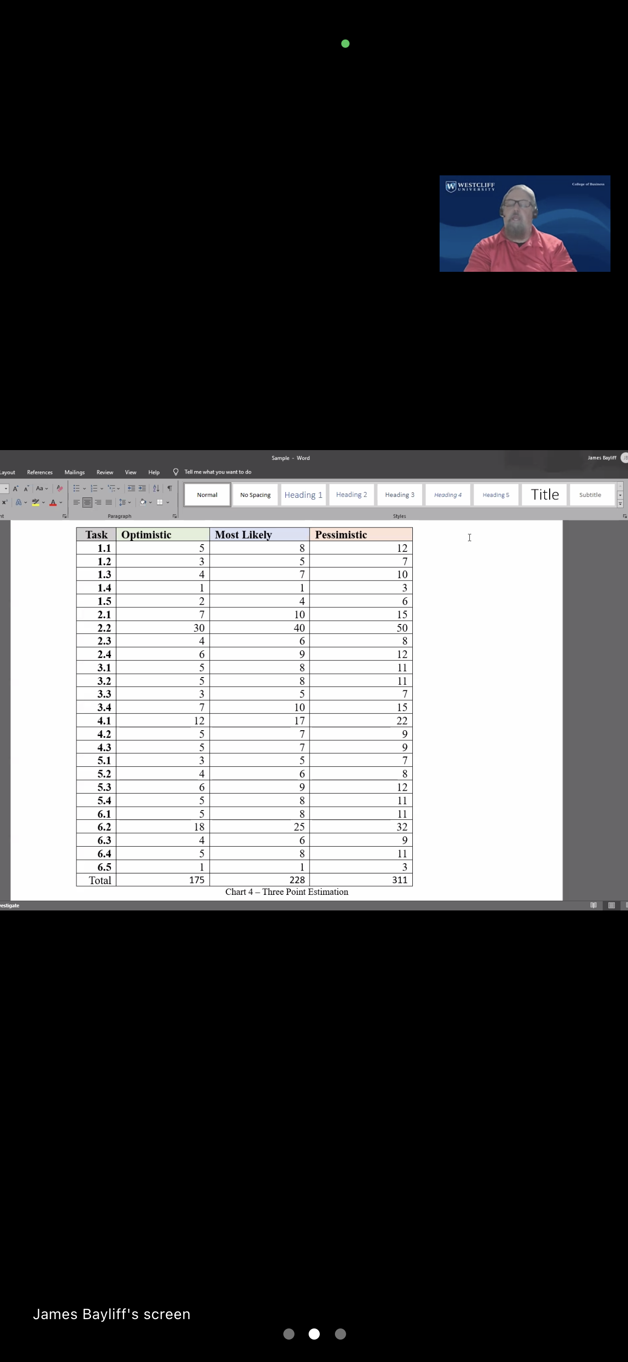 A three-point estimate is an estimate that includes an optimistic, most likely,