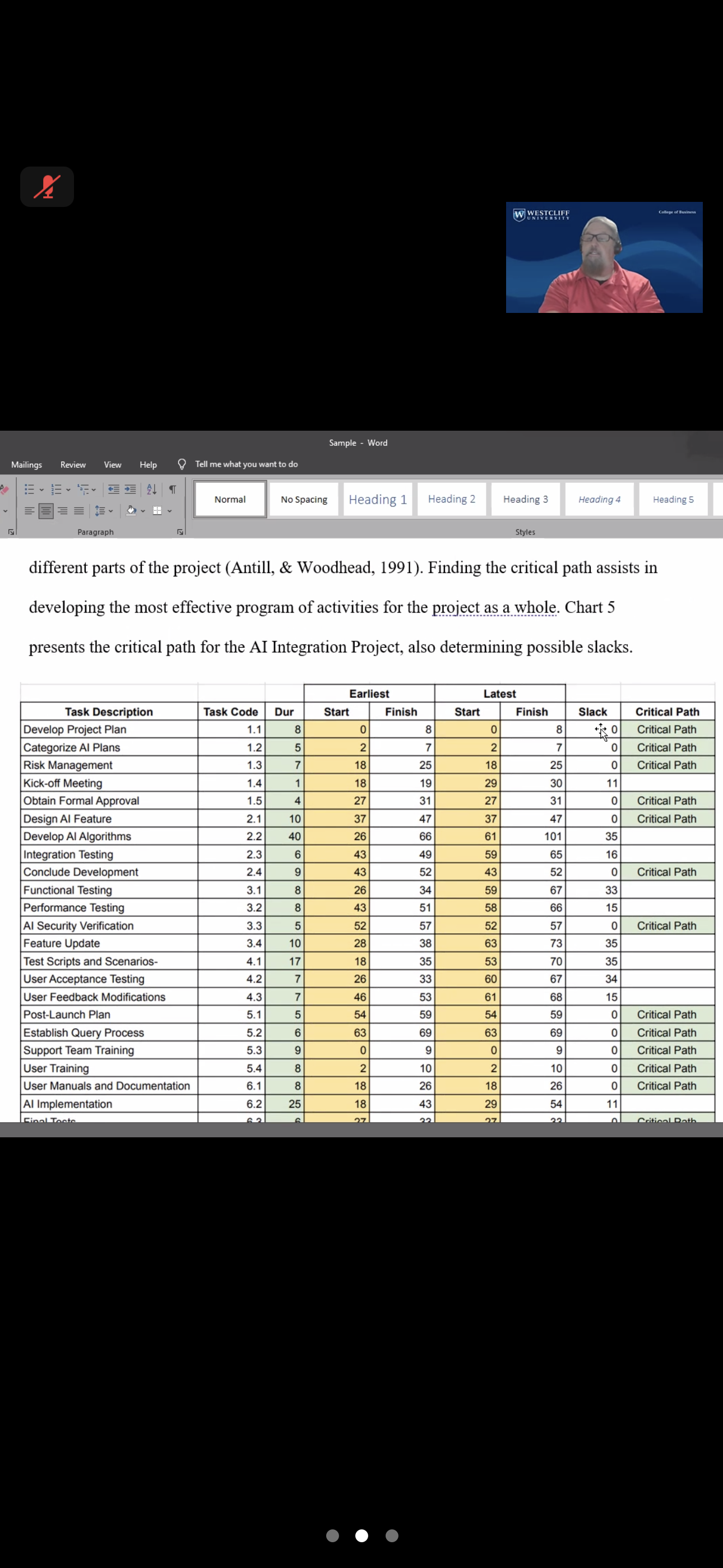 and pessimistic estimate (Schwalbe, 2019). For your individual project, consider the work