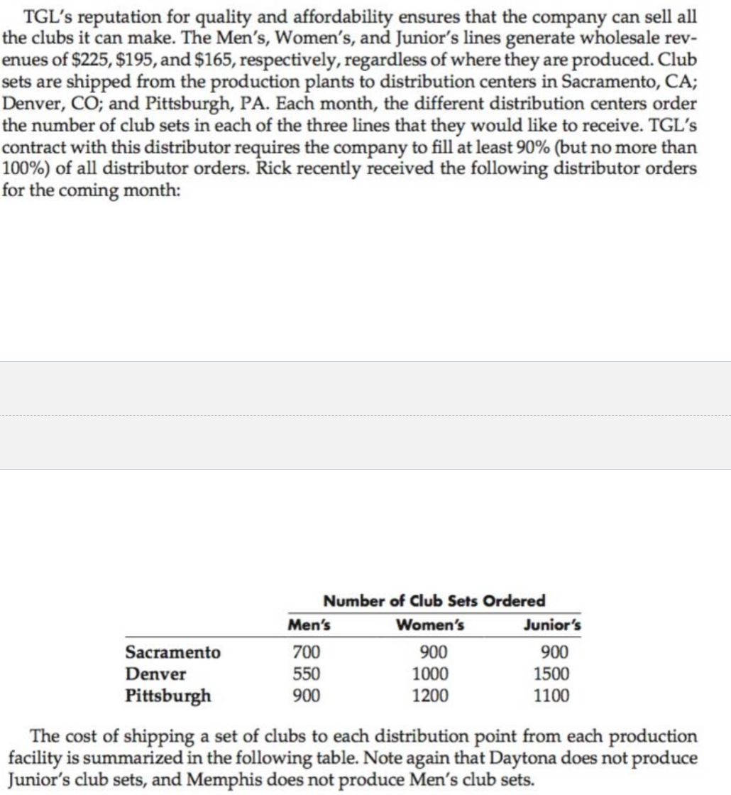 new vice president for operations at The Golfer's Link (TGL), a company