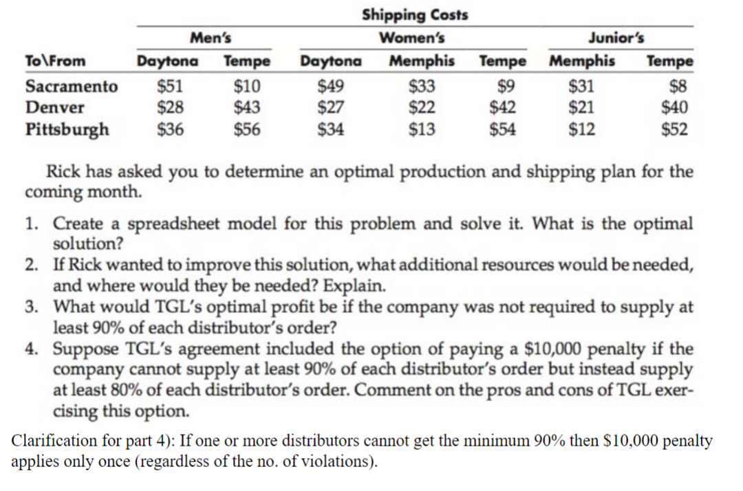 specializing in the production of quality, discount sets of golf clubs. Rick