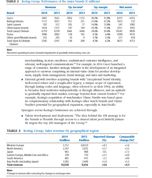 from your textbook). Read: Chapter 2, "Putting Performance Analysis into Practice." How