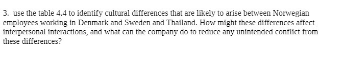  3. use the table 4.4 to identify cultural differences that are