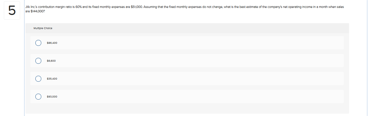 Jilk Inc.'s contribution margin ratio is 60% and its fixed monthly