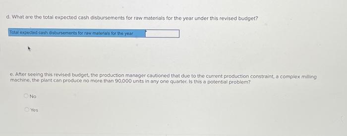 units. The cost of raw materials to be purchased for the year