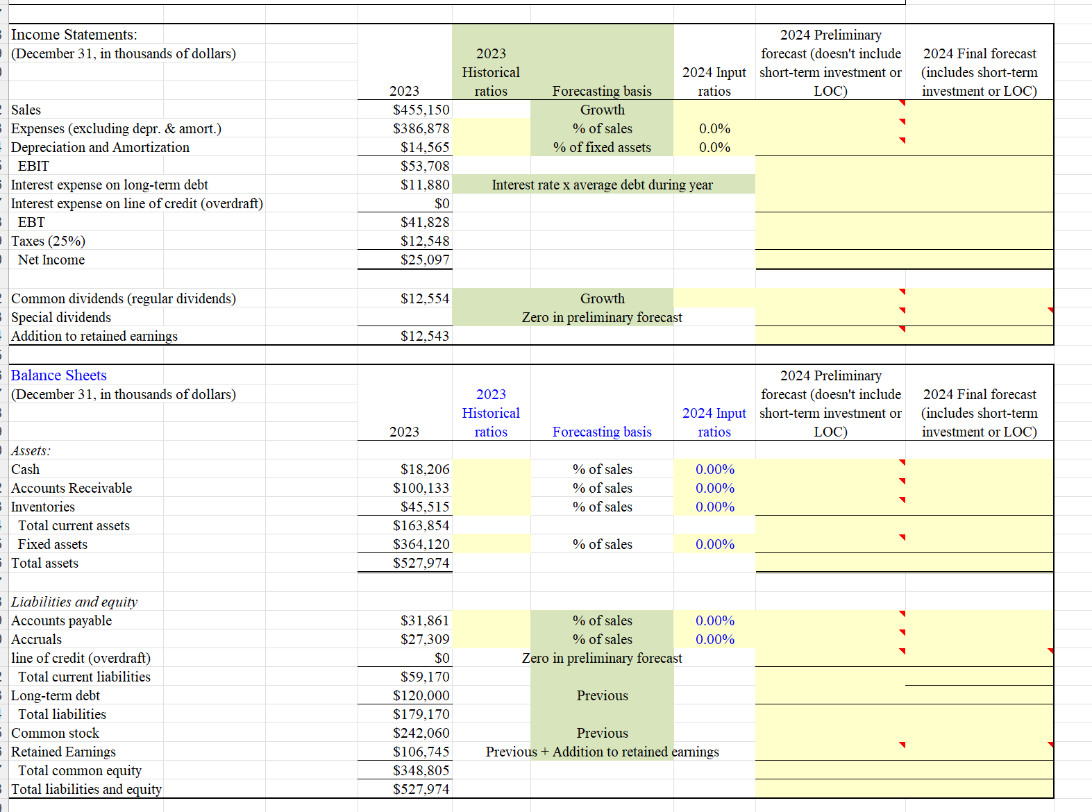 important to reference how the solution came about and show the working