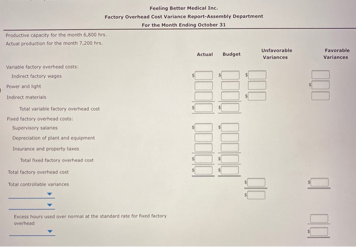 Factory Overhead Cost Variance Report Feeling Better Medical Inc., a manufacturer of
