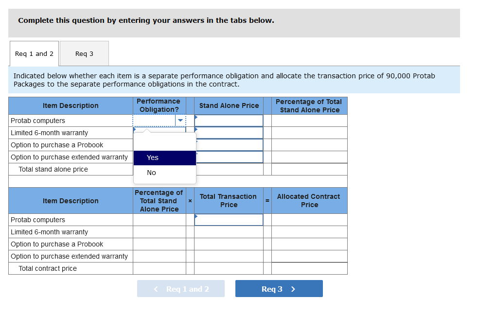 sells a tablet computer called the Protab. The $920 sales price of