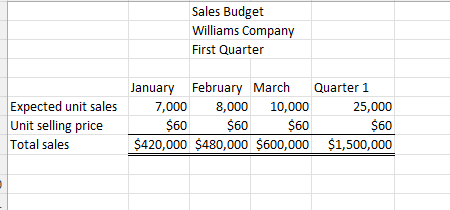 as needed. The first two images lay out the "problem" and the