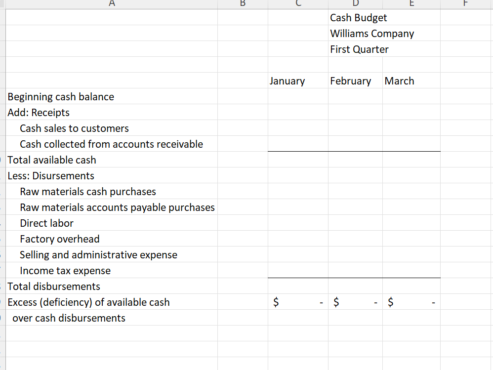 master budgeting project using the Williams Company scenario presented below. Complete your