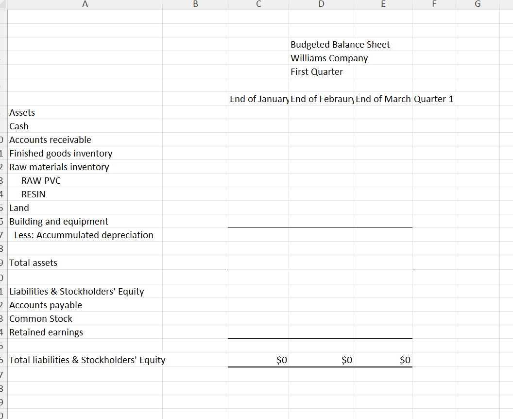 master budget using the provided Excel spreadsheet template (1.e., Williams Company Template.xlsx)