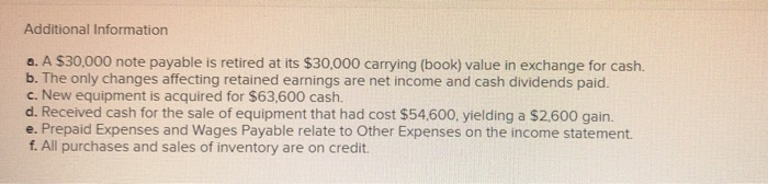 $30,000 carrying (book) value in exchange for cash. b. The only changes